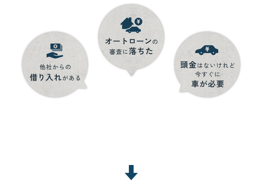 自社ローンなら